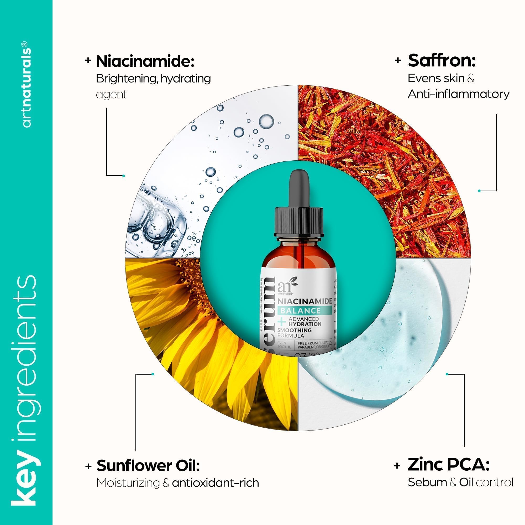 Artnaturals serum dropper close-up displaying lightweight texture for fast absorption
