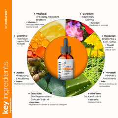 Artnaturals close-up of serum texture, showing lightweight fast-absorbing finish