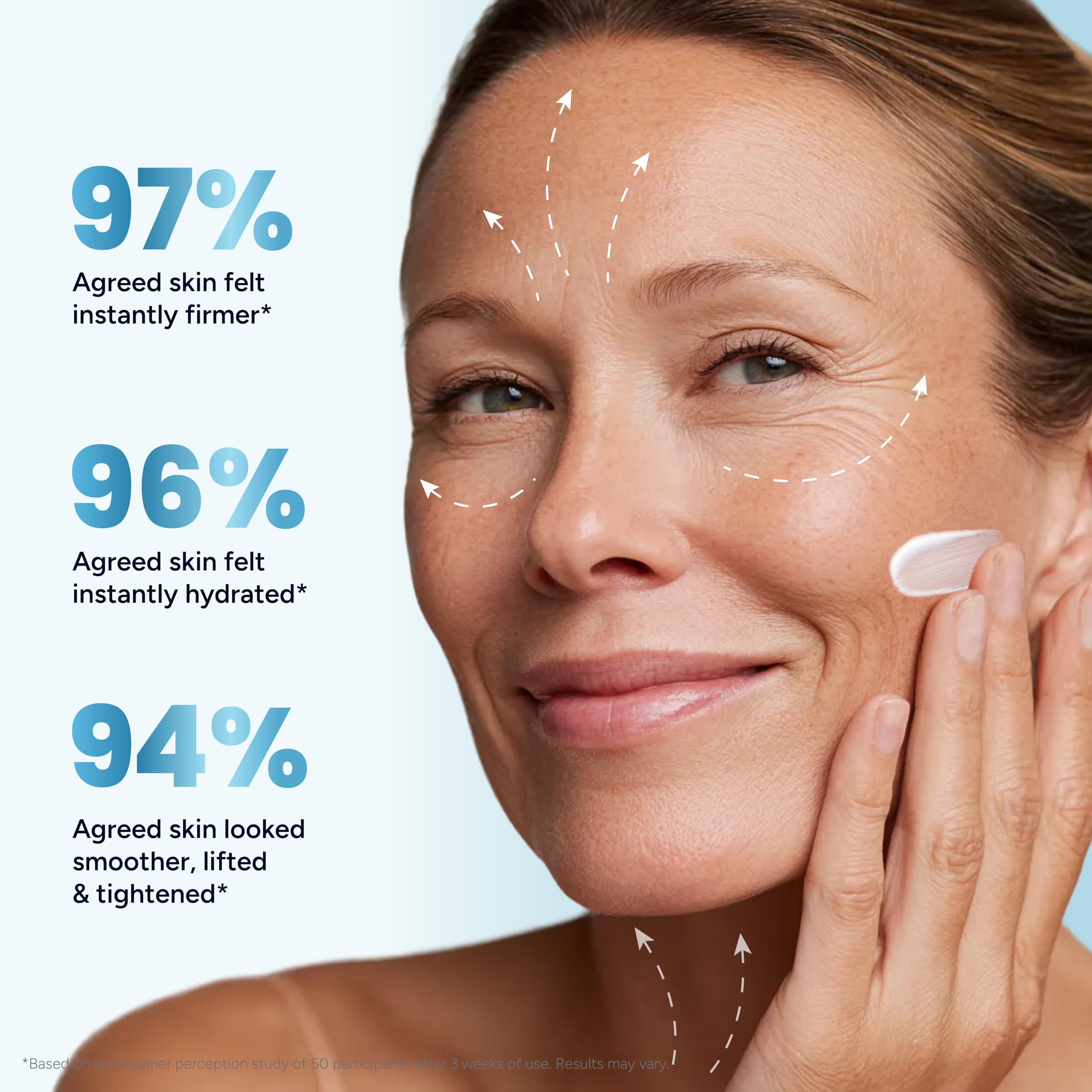 Visual of hyaluronic acid and collagen elements representing Arvesa formula hydration and support