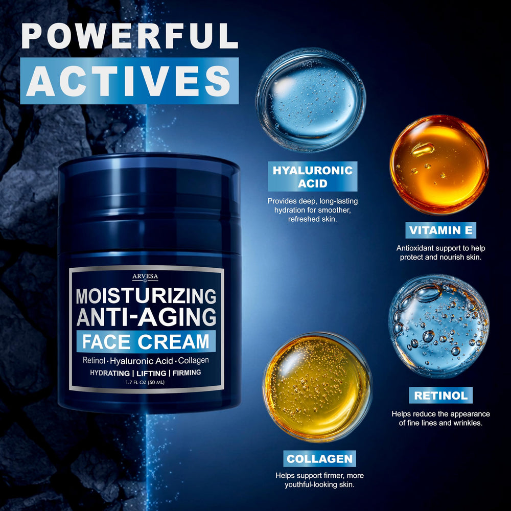 Arvesa ingredient visual highlighting retinol, collagen and hyaluronic benefits