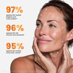 Arvesa moisturizer beside a ruler showing size and travel-friendly convenience