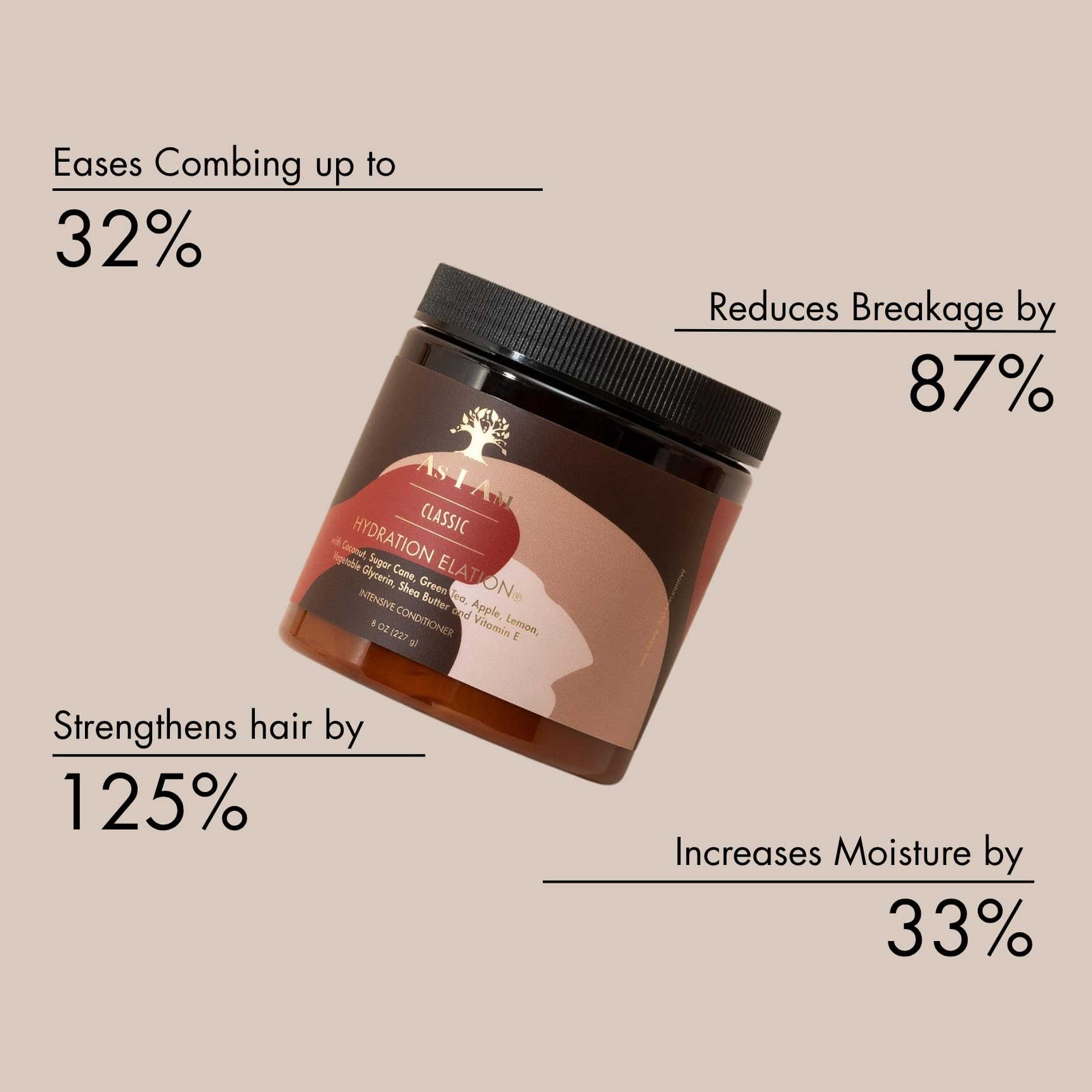 As I Am back label close-up listing ingredients and directions for safe product use