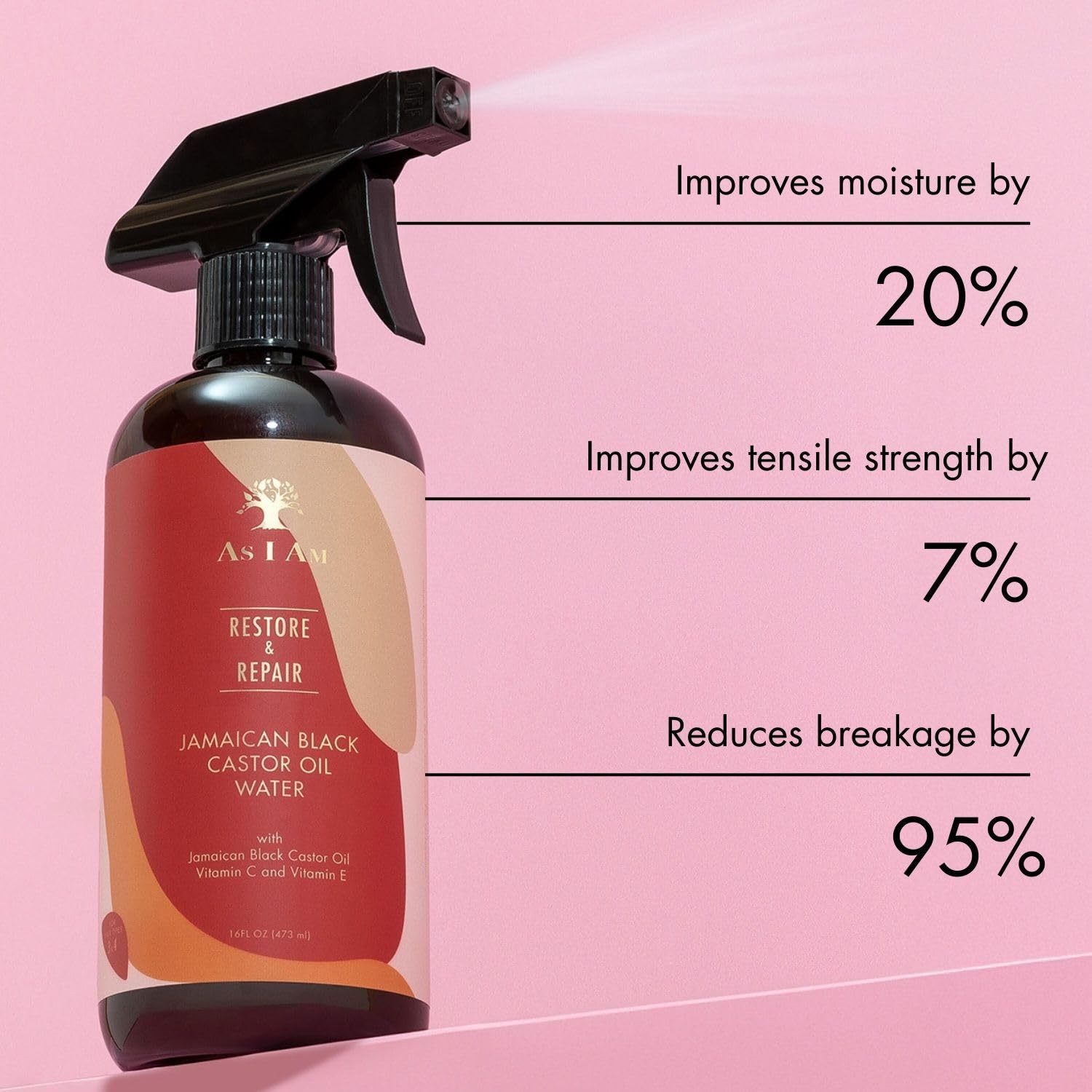 As I Am applied during detangling demonstrating reduced breakage