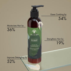 As I Am botanical ingredients close-up highlighting rosemary and biotin benefits