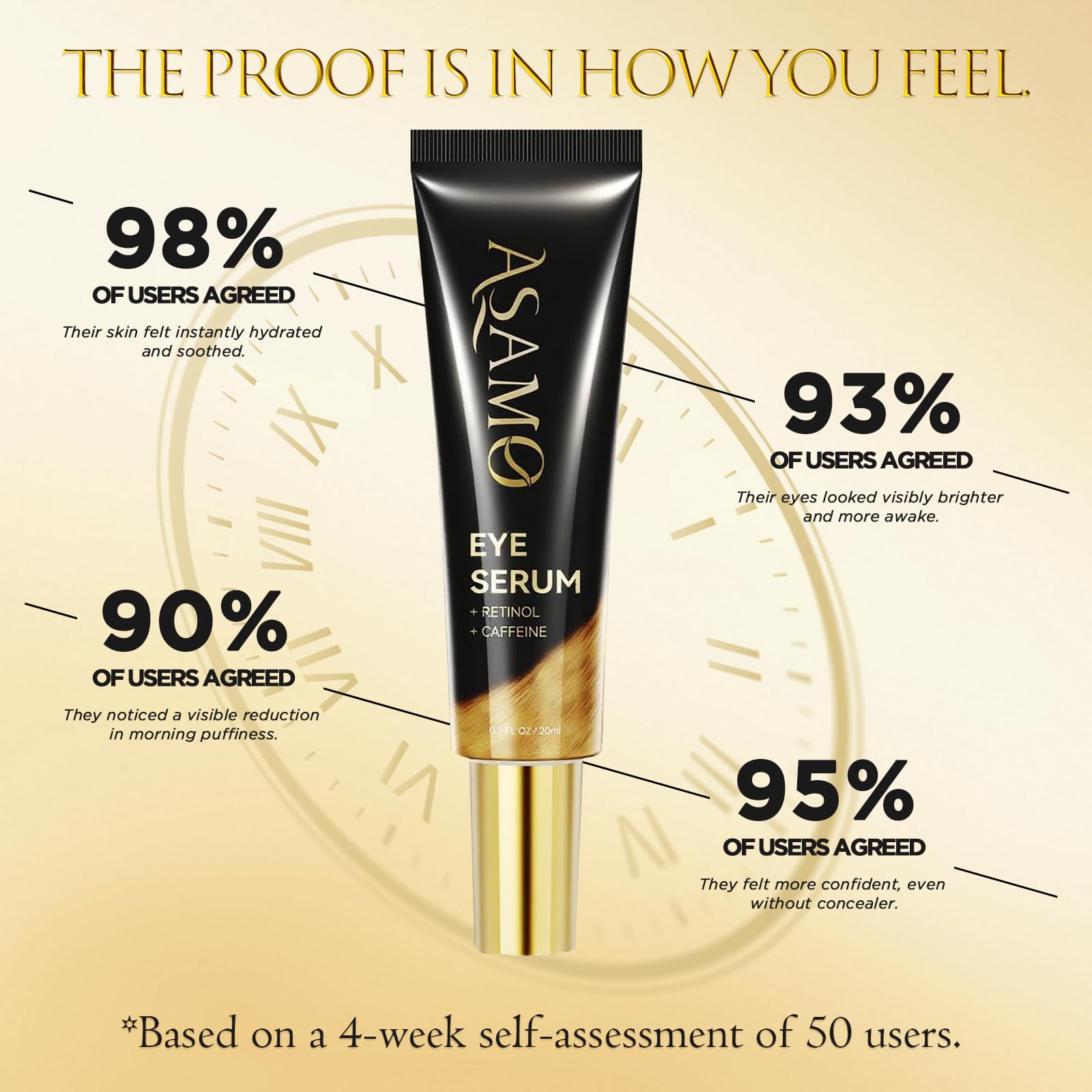 ASAMO on bathroom counter as part of morning skincare routine
