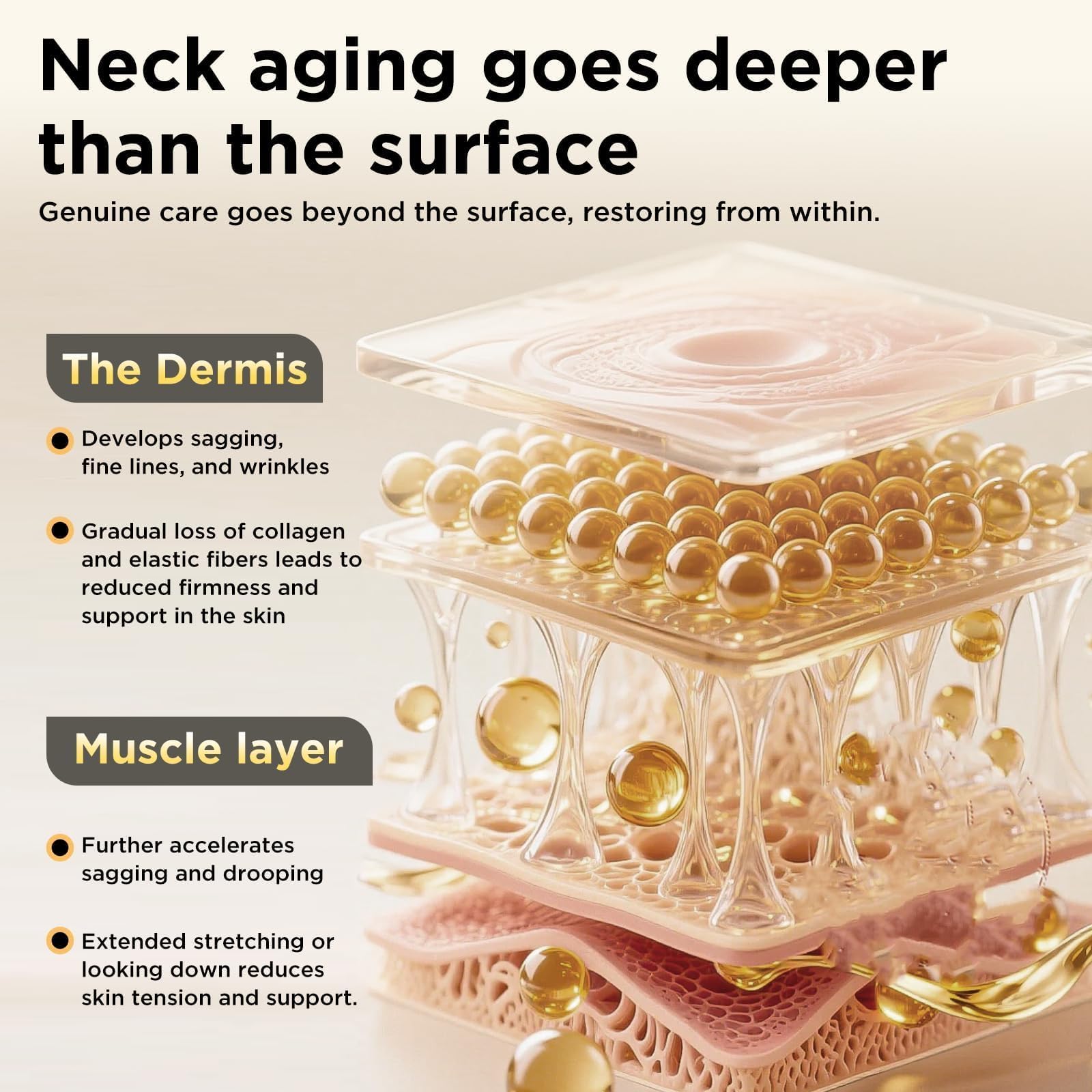 ASAMO neck demonstration showing upward application for visible firming support
