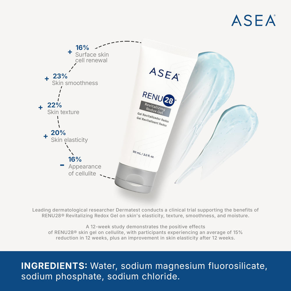 ASEA RENU28 gel texture close-up revealing lightweight absorption benefit