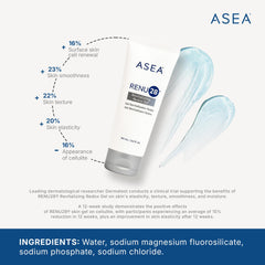 ASEA RENU28 gel texture close-up revealing lightweight absorption benefit
