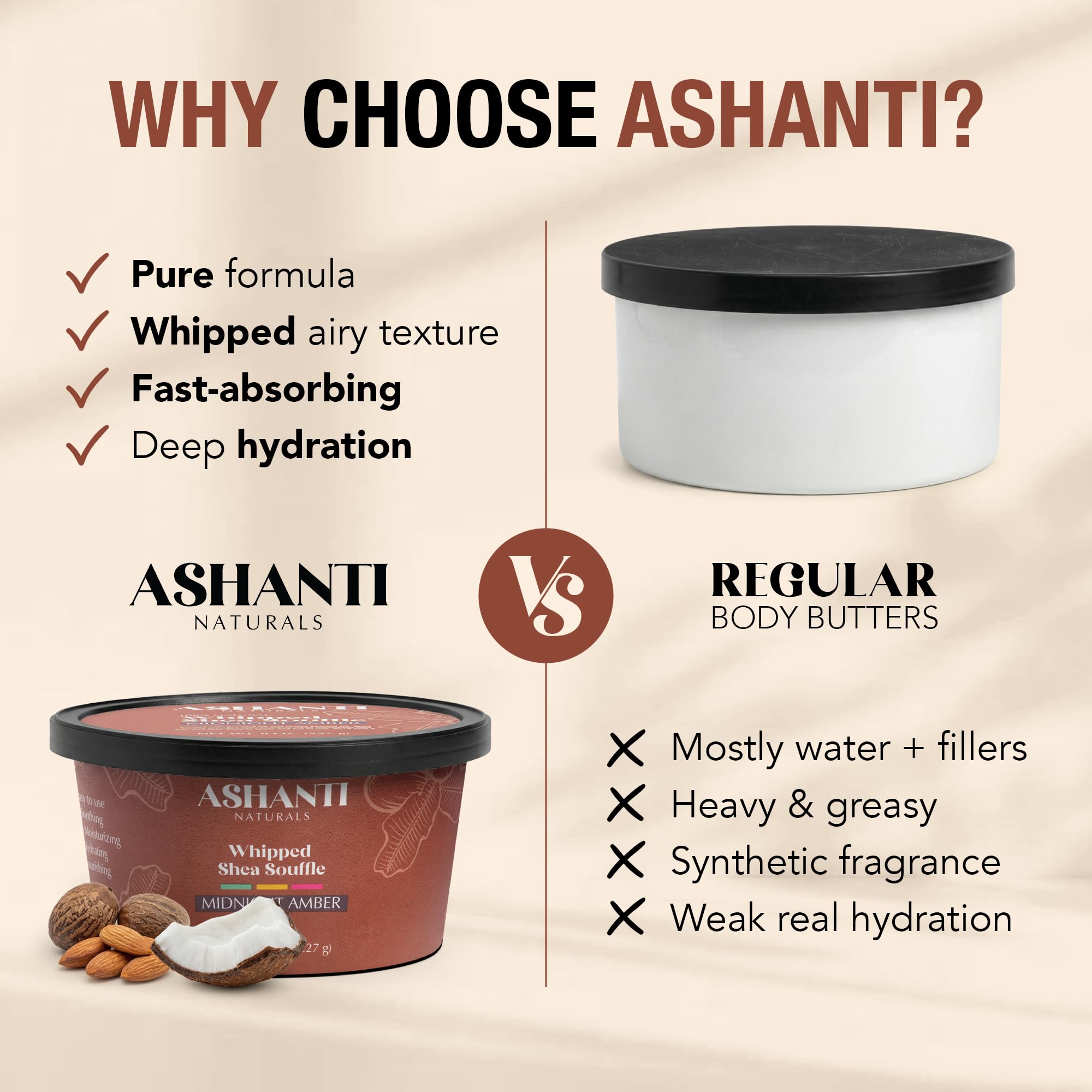 Jar next to a hand for scale with Ashanti Naturals indicating 8 oz size benefit