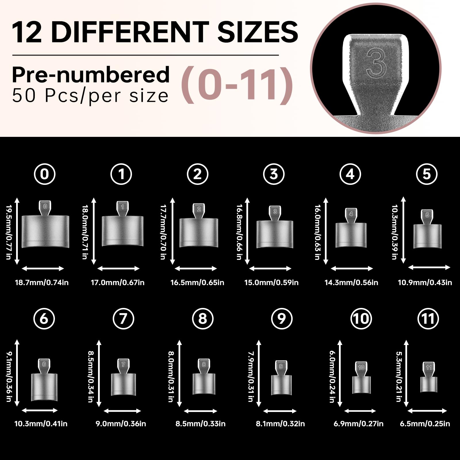 ASONRL layout of 12 sizes labeled 0–11 for quick selection