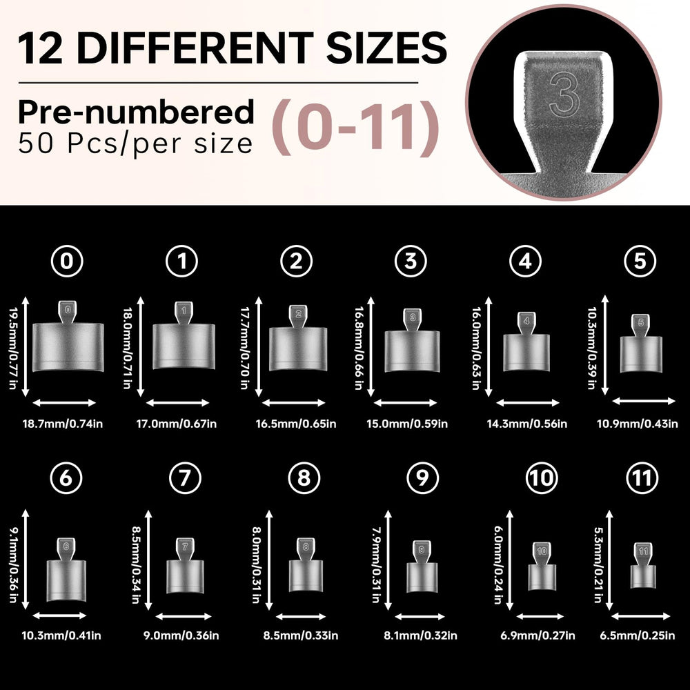 ASONRL layout of 12 sizes labeled 0–11 for quick selection
