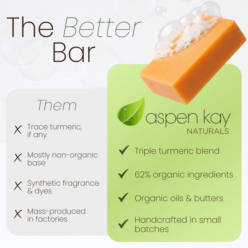 Aspen Kay Naturals ingredients label showing organic oils and turmeric for transparency