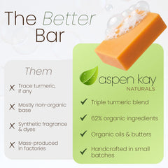 Aspen Kay Naturals ingredients label showing organic oils and turmeric for transparency