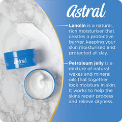 Astral cream texture close-up illustrating smooth spreadability and nourishment