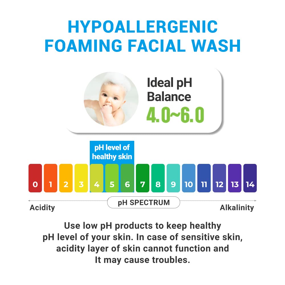 ATOPALM used during baby bath, calm routine and tear-free comfort benefit