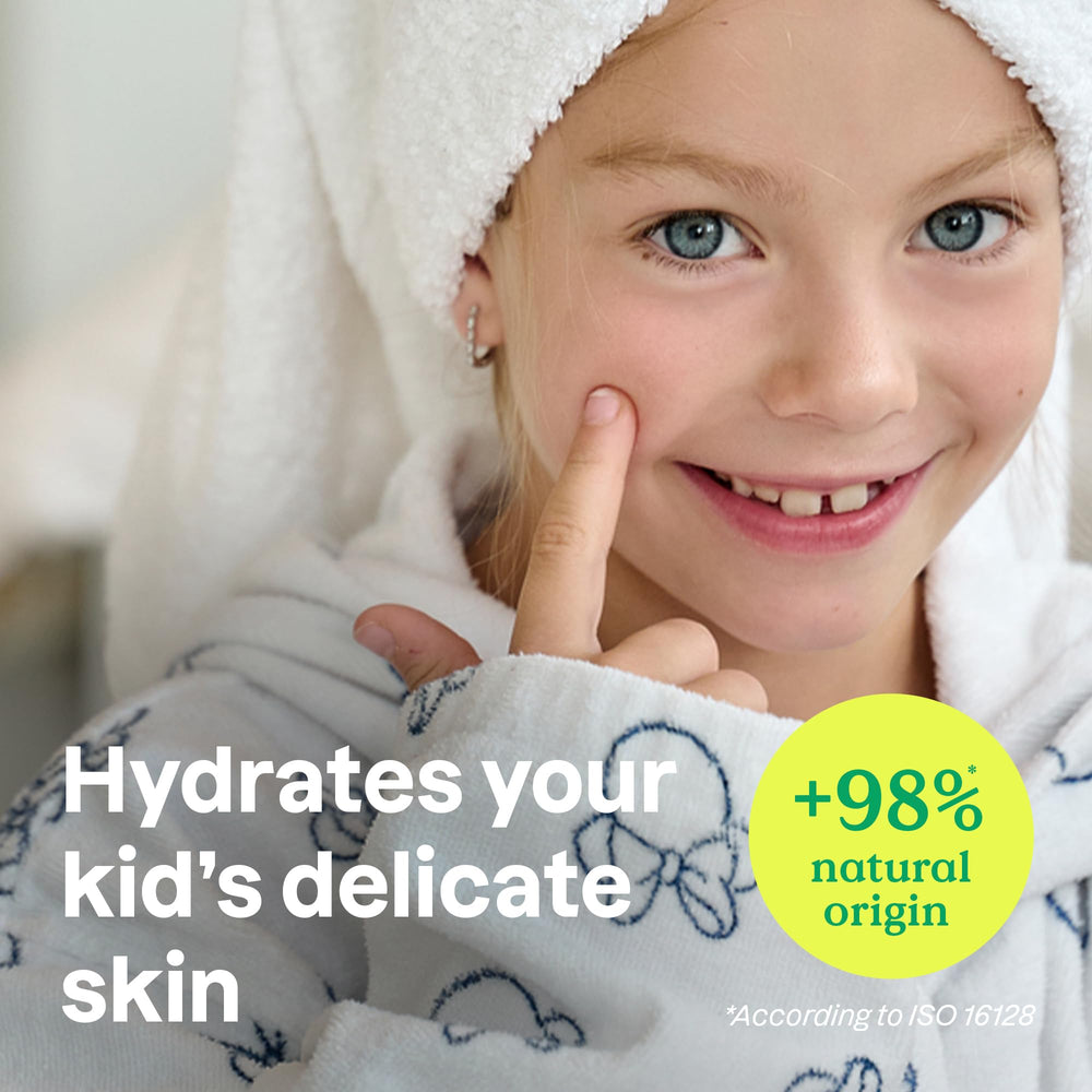 ATTITUDE lotion texture on hand highlighting quick absorption benefit