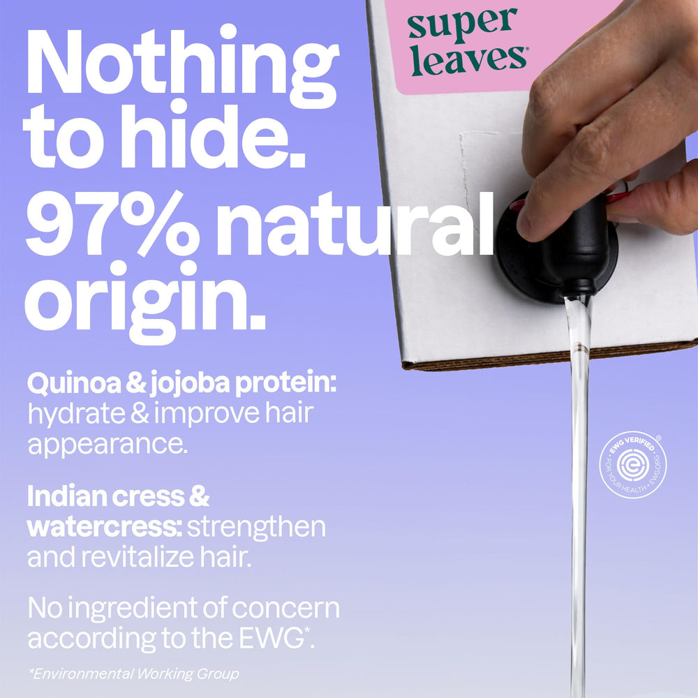 BIO SPECTRA ATTITUDE dispensing shampoo from pump for easy bulk refills
