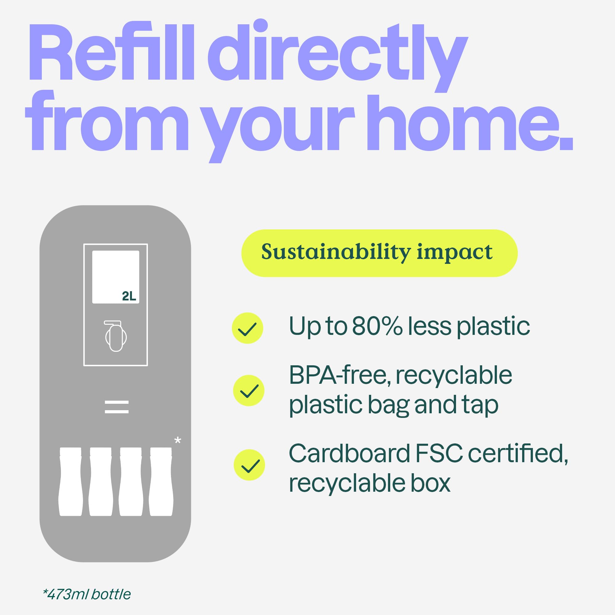BIO SPECTRA ATTITUDE size comparison beside hand showing generous 67.6 fl oz capacity benefit