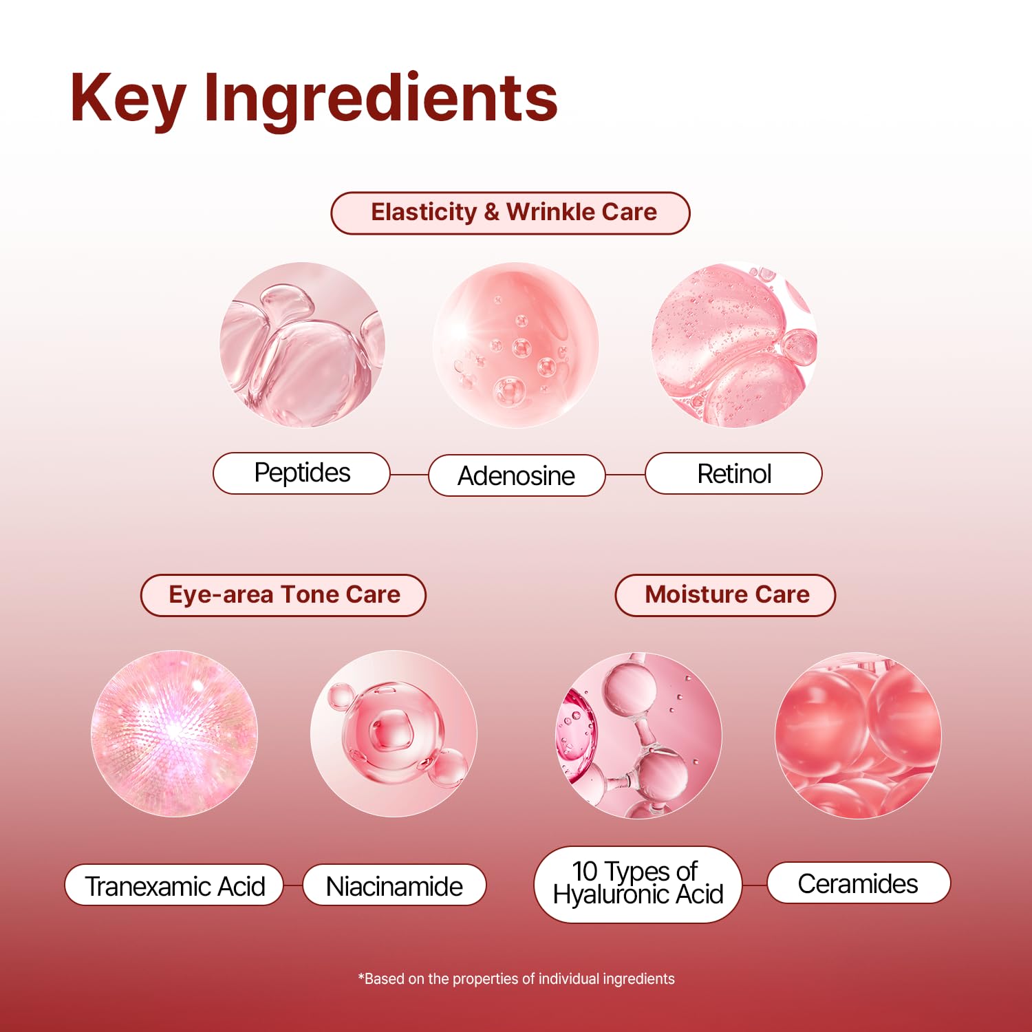 AVCA eye cream on hand scale demonstrating 30ml size and coverage