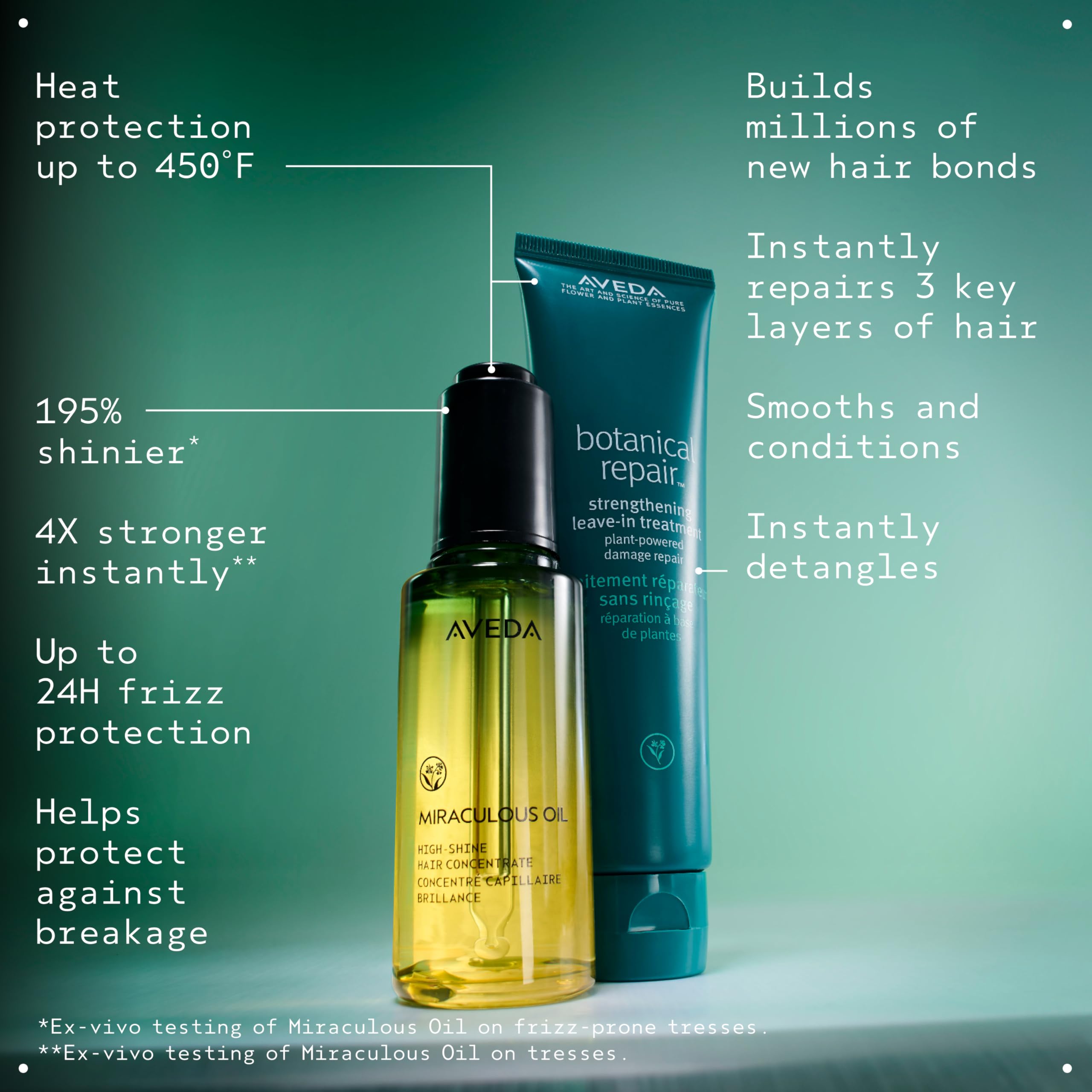 Aveda before and after hair comparison showing reduced frizz and visible strengthening benefit