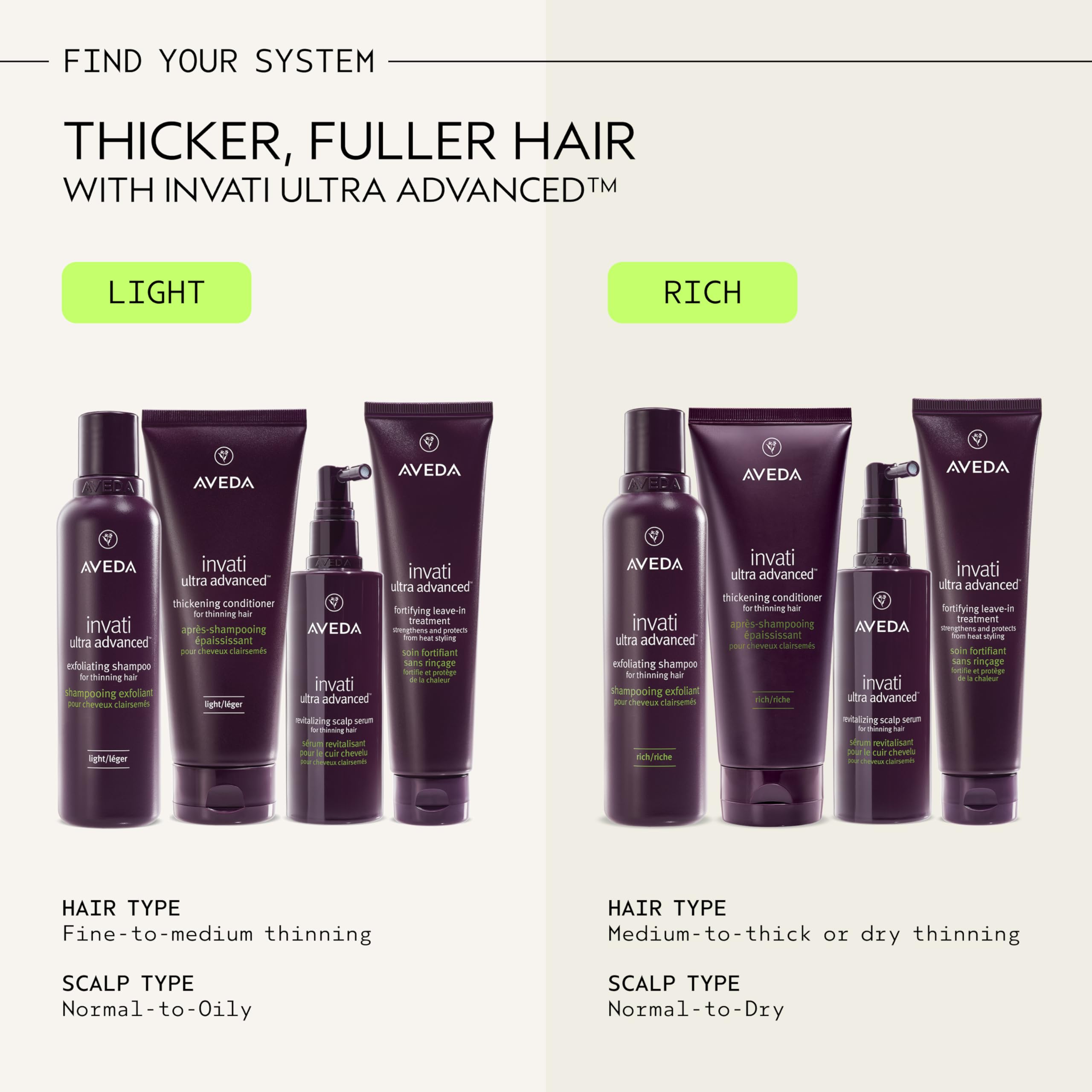 Aveda Invati Ultra serum on bathroom shelf in a daily routine setting