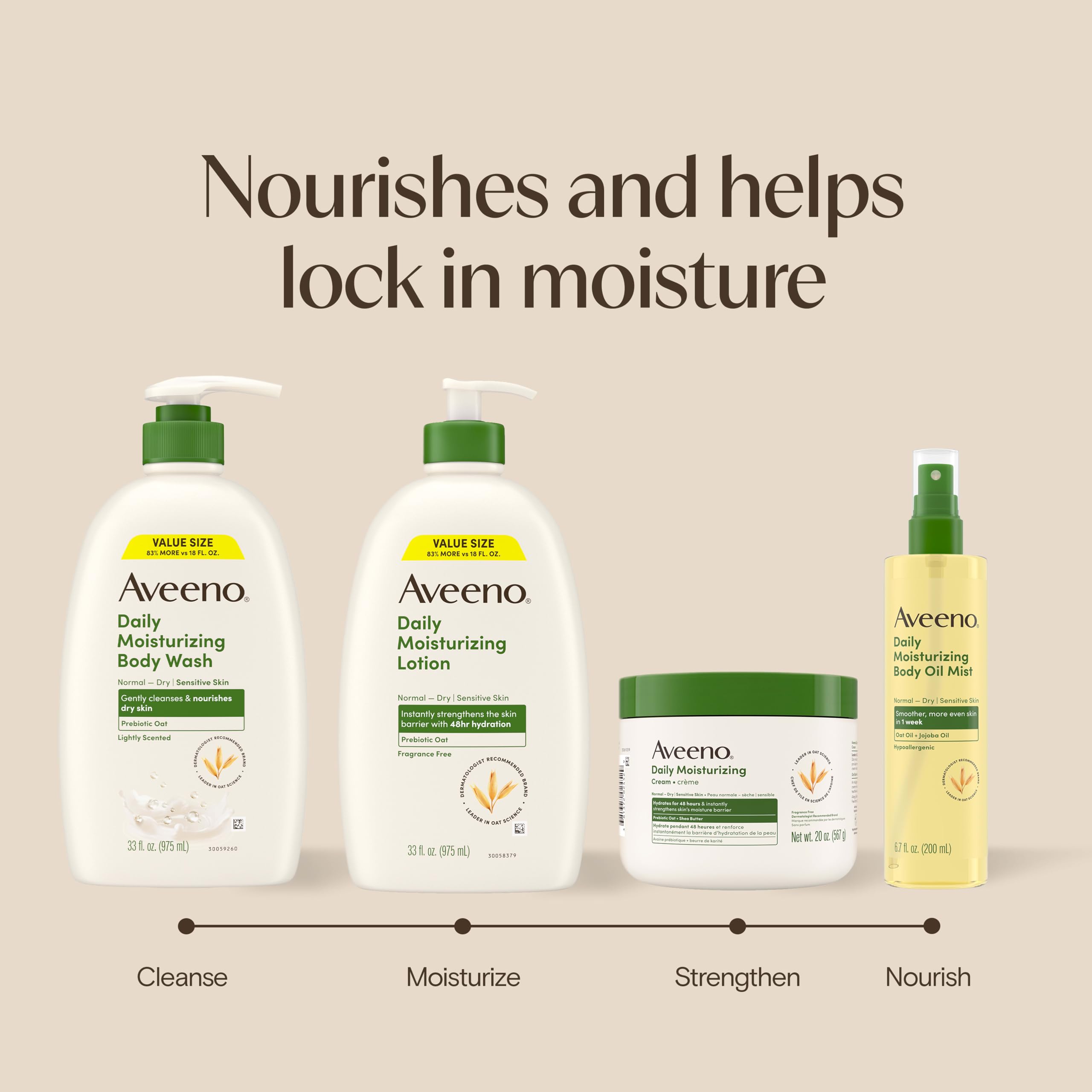 Aveeno bottle next to lotion showing coordinated moisturizing routine