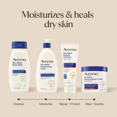 Aveeno bottle on bathroom shelf in routine-ready lifestyle setting