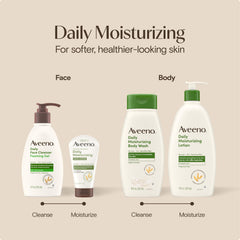 Aveeno on hands demonstrating quick-absorbing moisture for dry areas