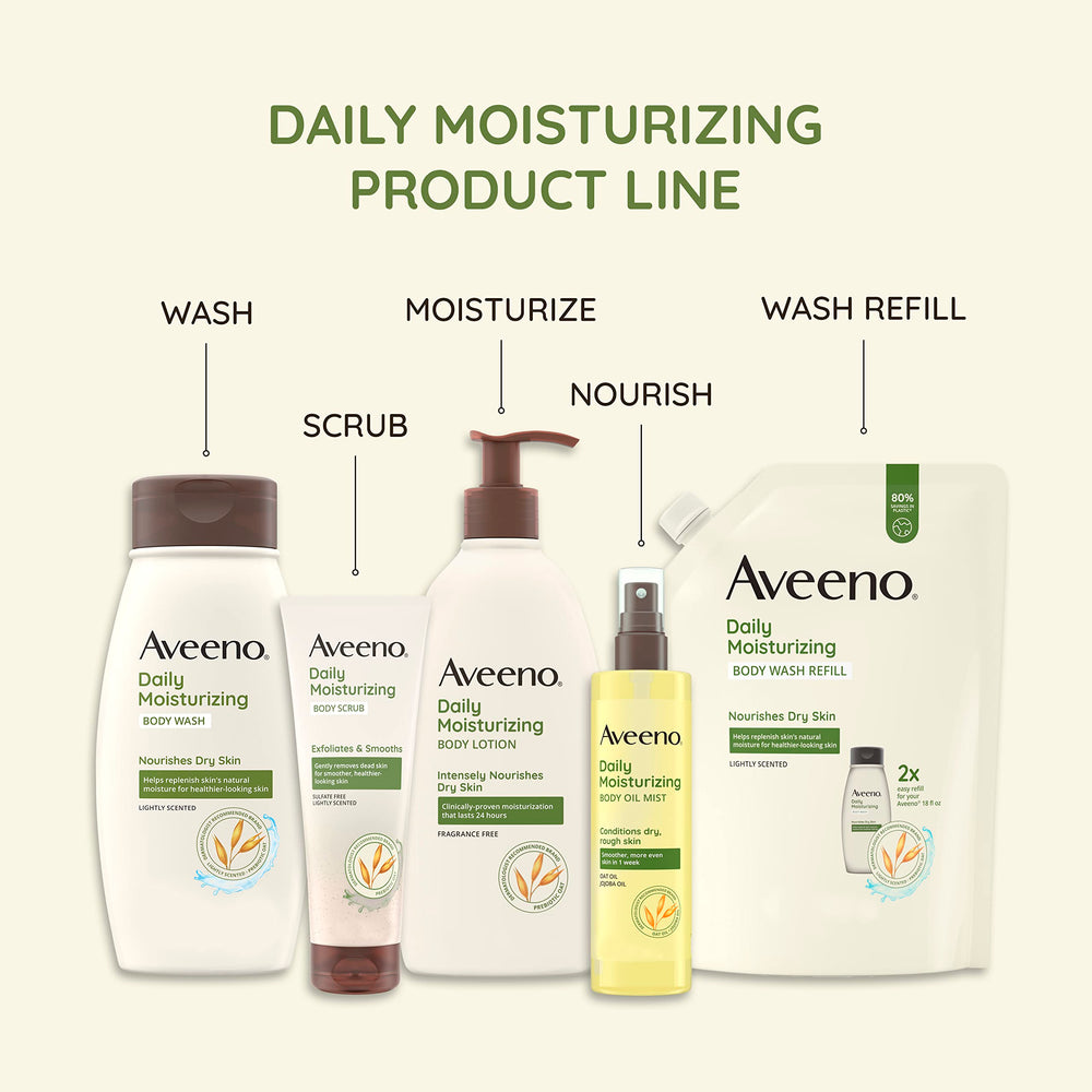 Aveeno label highlighting prebiotic oat ingredient for barrier support