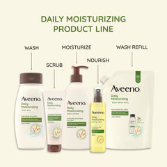 Aveeno label highlighting prebiotic oat ingredient for barrier support