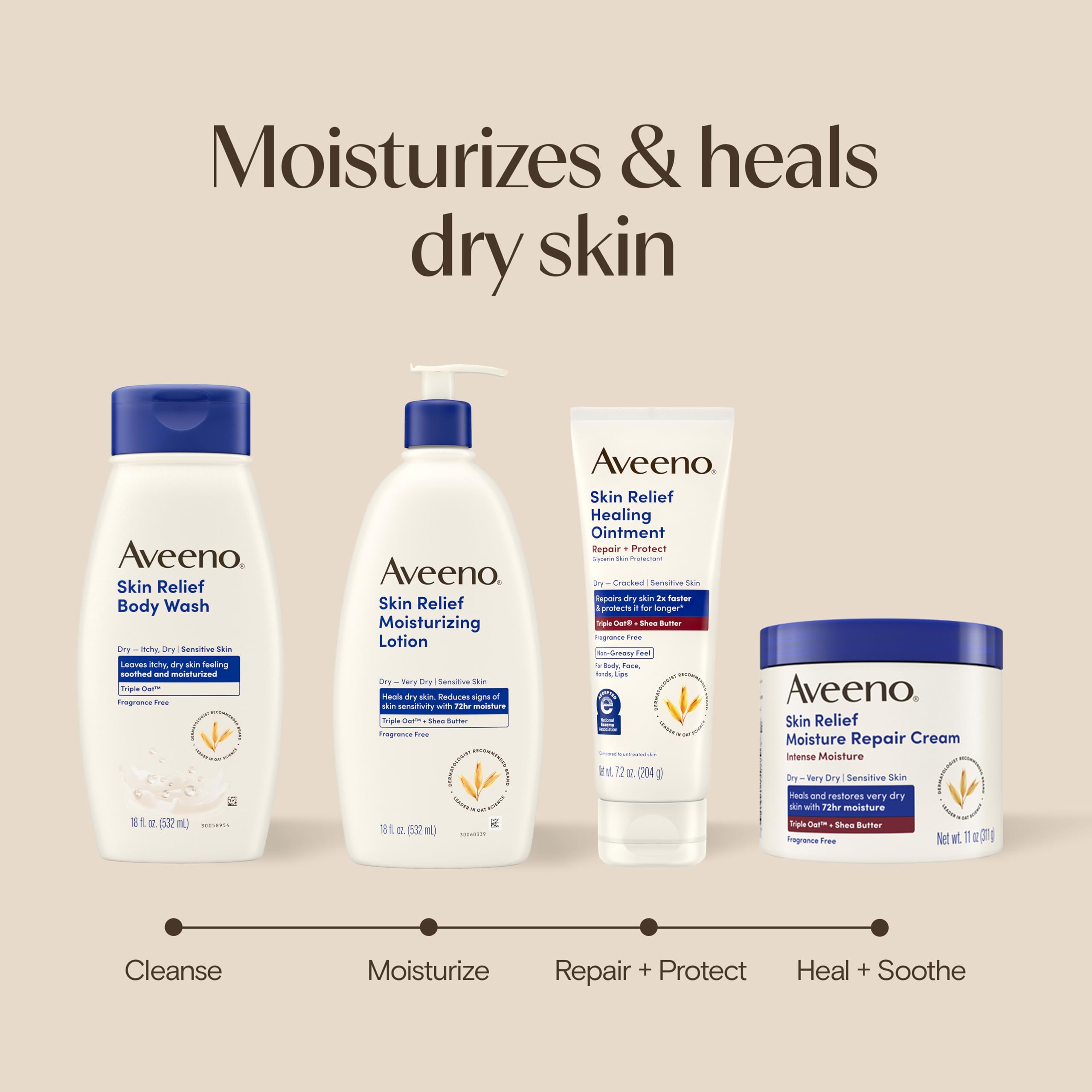 Aveeno ointment placed on bathroom shelf highlighting daily use