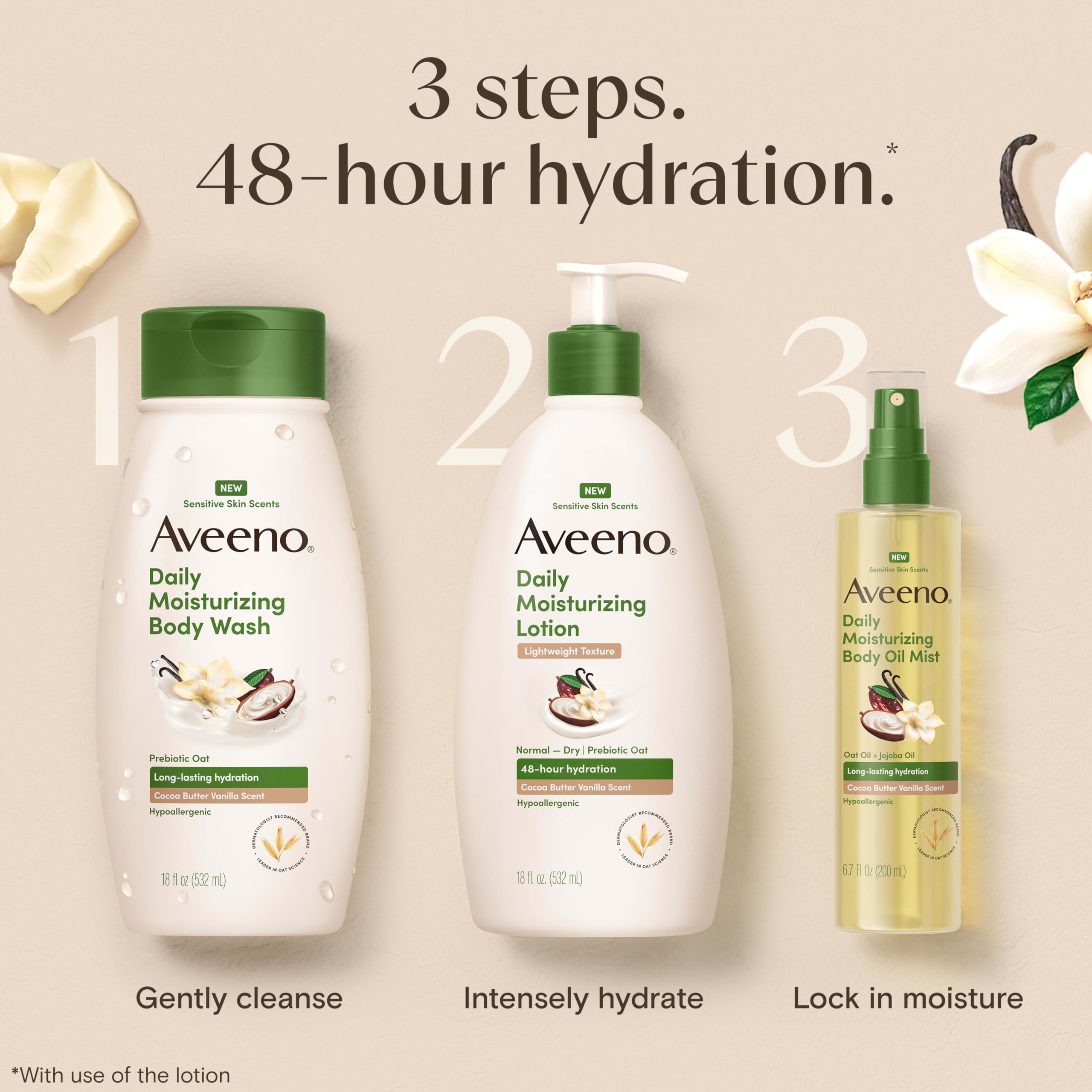 Aveeno paired with Daily Moisturizing Lotion to extend skin hydration
