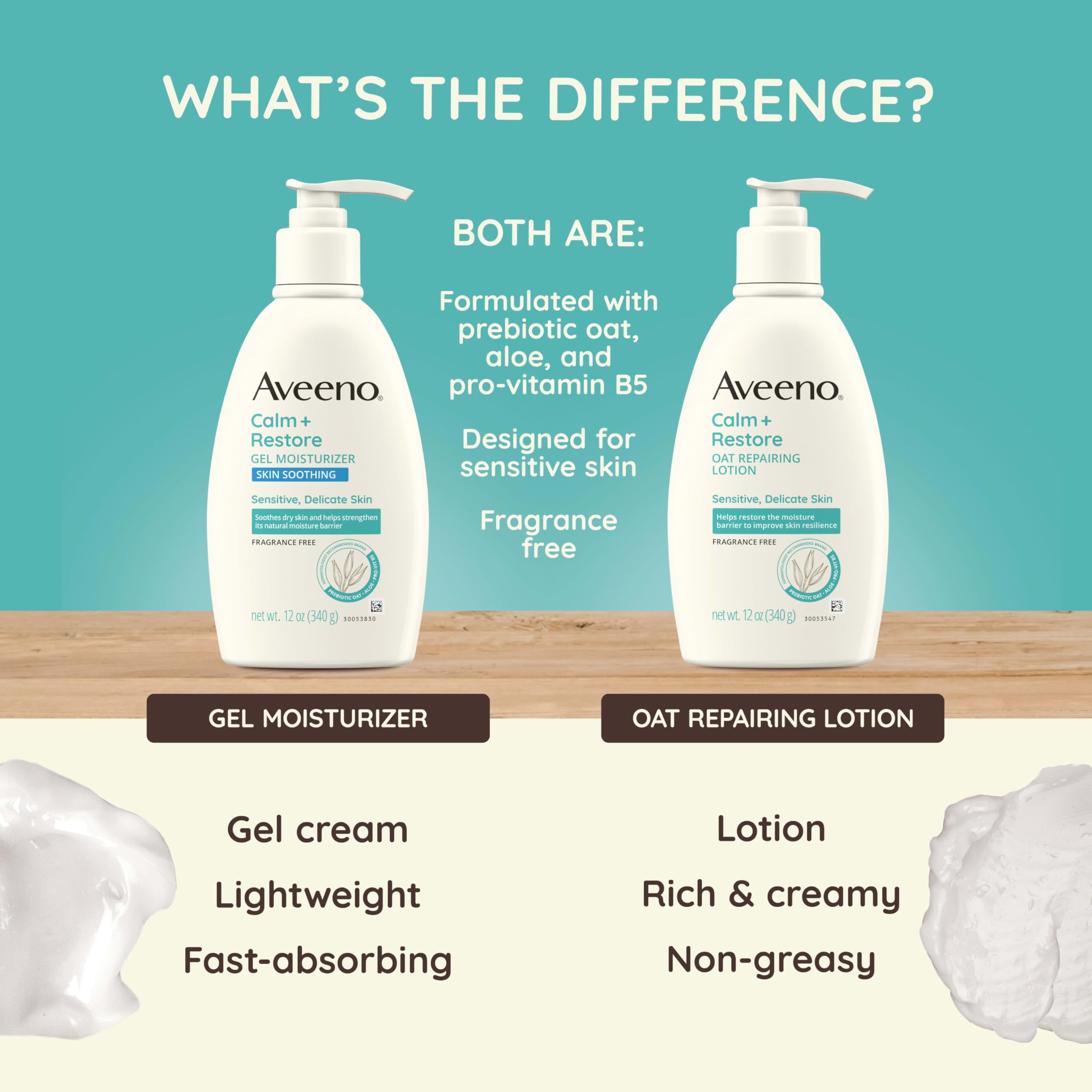 Aveeno bottle held in hand for size scale and portability benefit