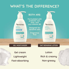 Aveeno bottle held in hand for size scale and portability benefit