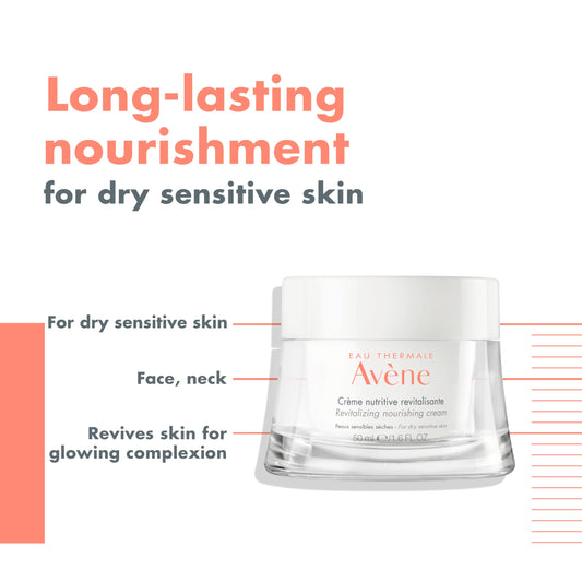 Avène thermal spring water close-up highlighting soothing, mineral-rich benefit
