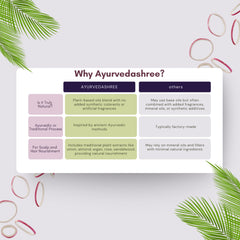 AYURVEDASHREE red onion extract detail illustrating hair-strength benefit