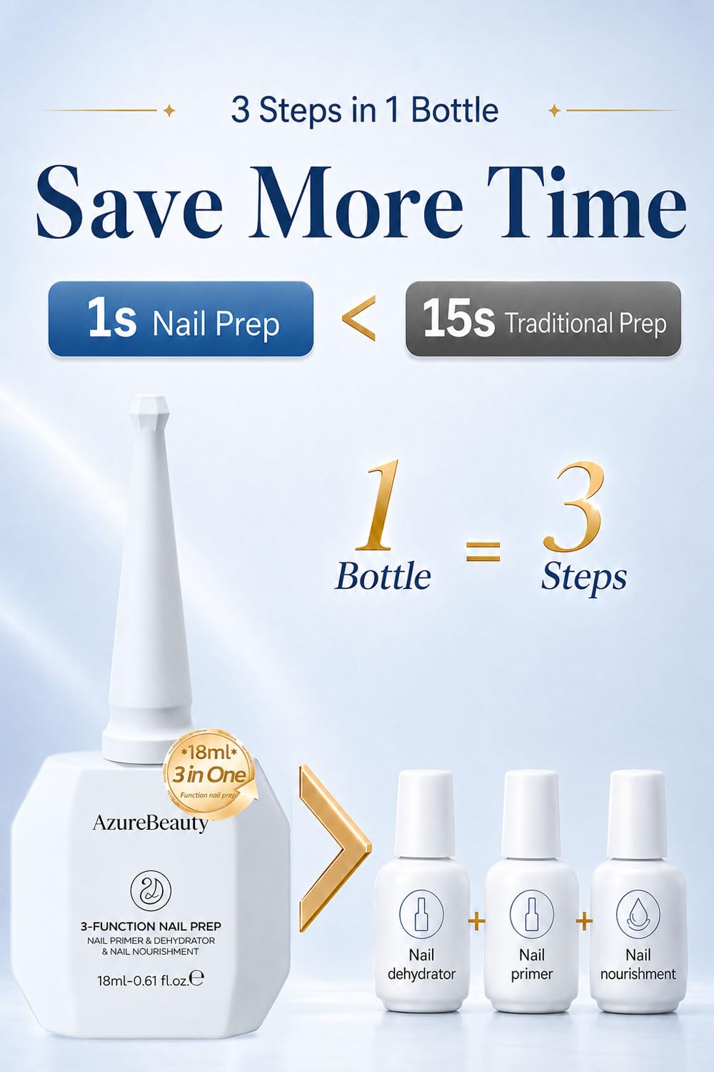 AZUREBEAUTY brush head close-up displaying smooth applicator for precise coating