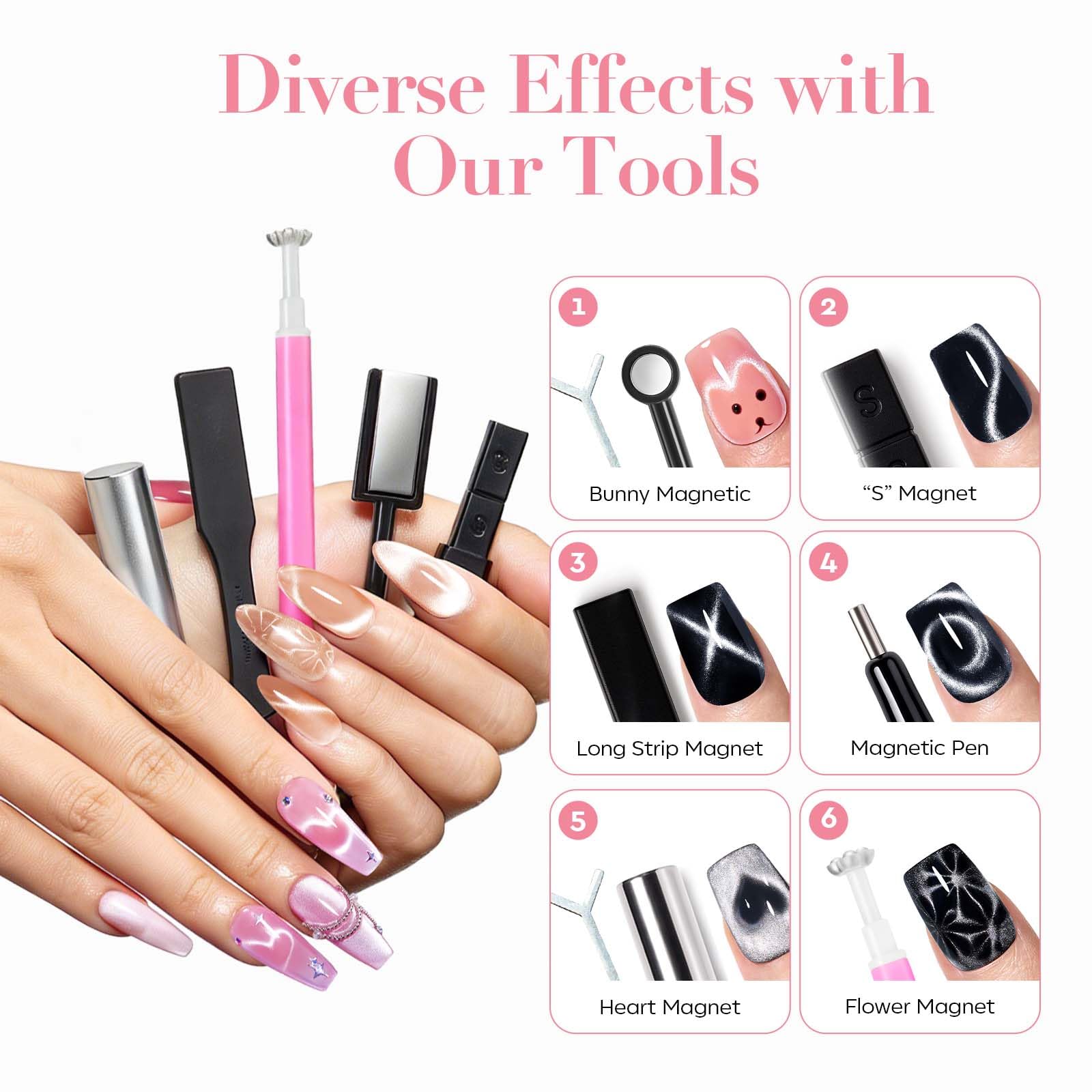 AZUREBEAUTY magnetic pens shown for precise placement and controlled pattern shaping