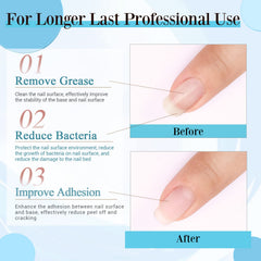 AZUREBEAUTY primer beside dip powder kit illustrating compatibility across systems benefit
