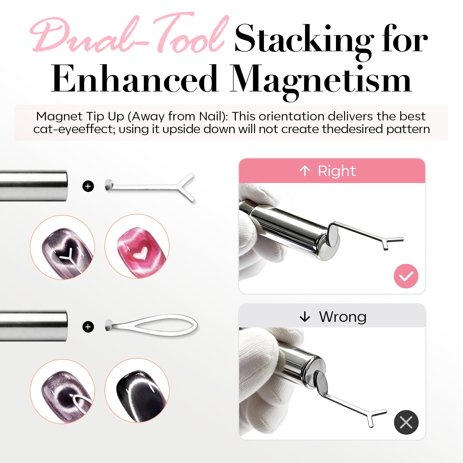 AZUREBEAUTY close-up of double-strength magnetic rods delivering sharper cat-eye pulls