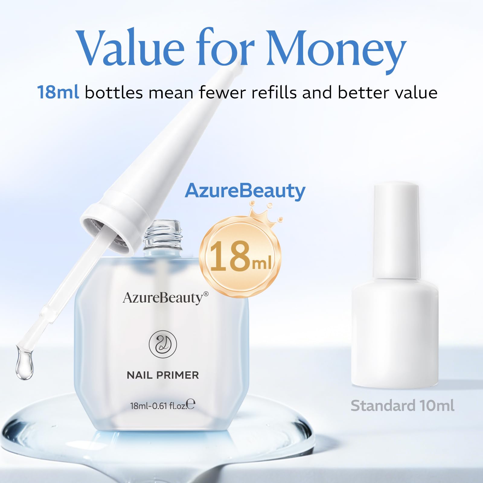 AZUREBEAUTY bottle beside coin for size comparison and value