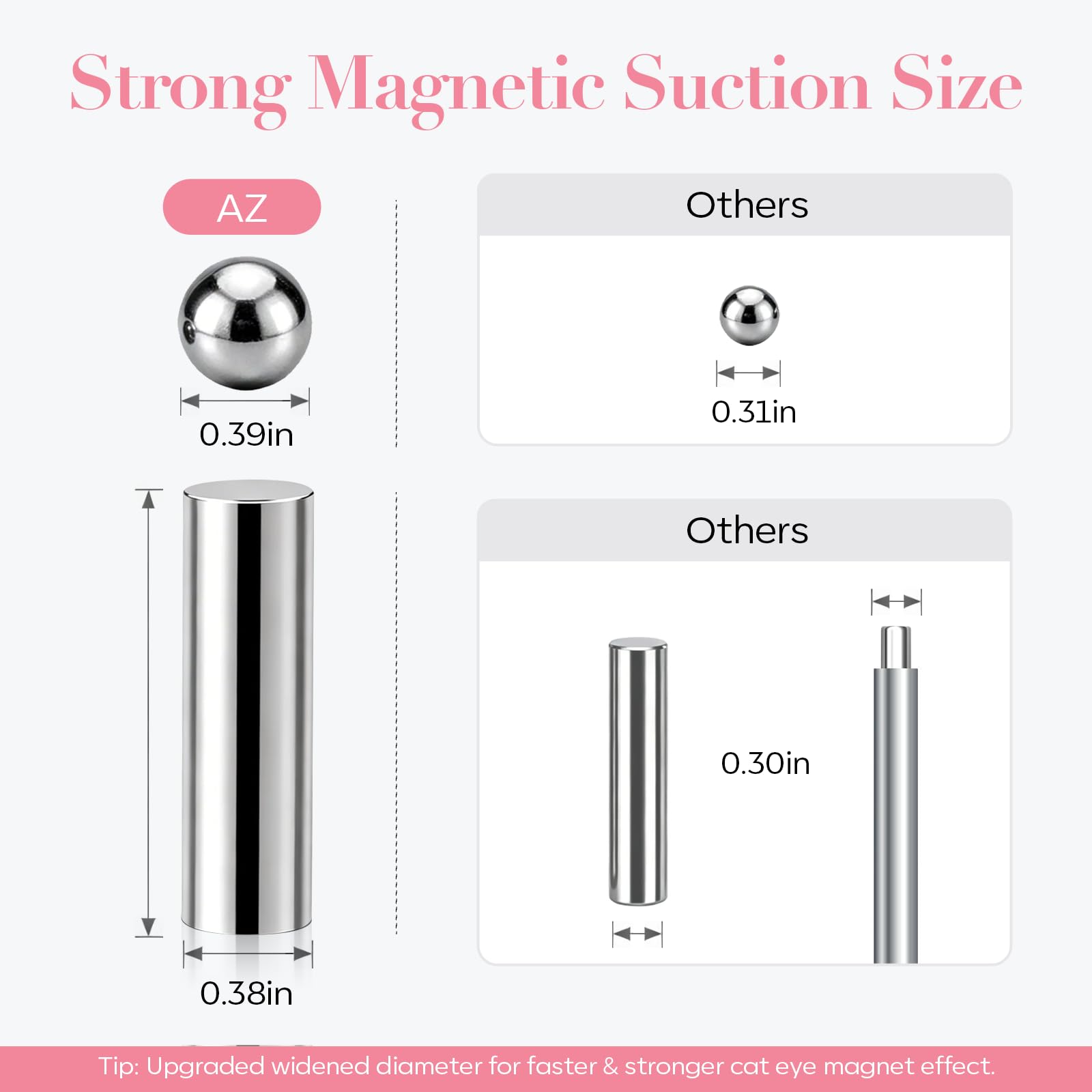 AZUREBEAUTY square and S-shaped magnets demonstrating curved and angled streak control