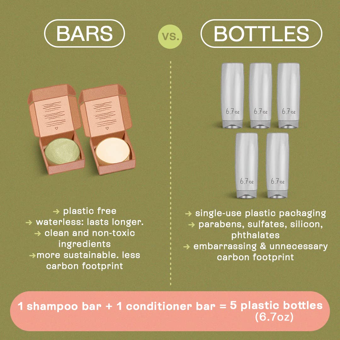 B.O.B Bars Over Bottles Brazilian botanical ingredients arranged to show natural nourishment
