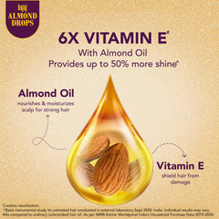 Applying Bajaj Almond Drops to mid-length hair to nourish and add shine