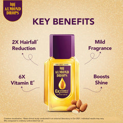 Bajaj Almond Drops being applied in a haircare routine offering nourishment