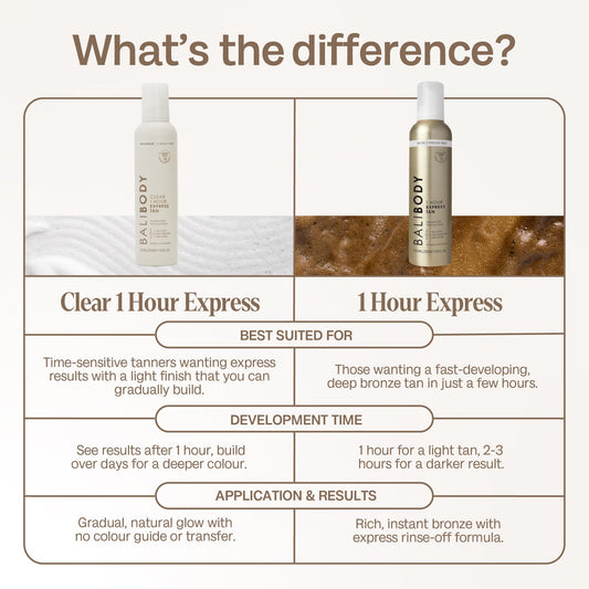 BALI BODY close-up mousse texture highlighting weightless, even spread