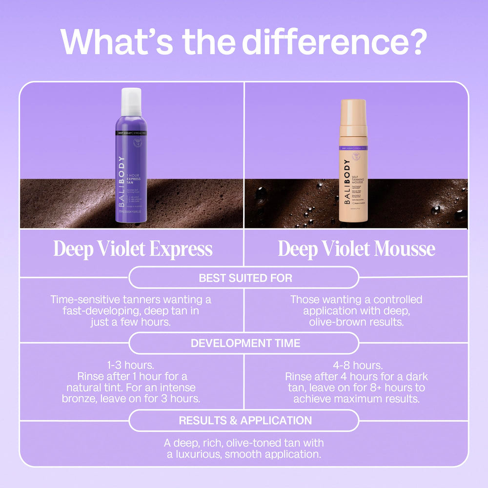 BALI BODY product beside a hand showing bottle size and travel-friendly benefit