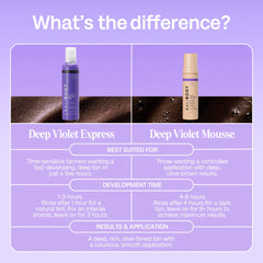 BALI BODY product beside a hand showing bottle size and travel-friendly benefit