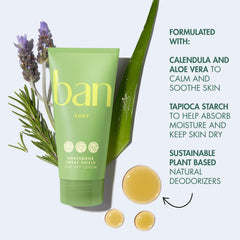 Ban cream-to-powder texture close-up highlighting fast absorption and powdery comfort