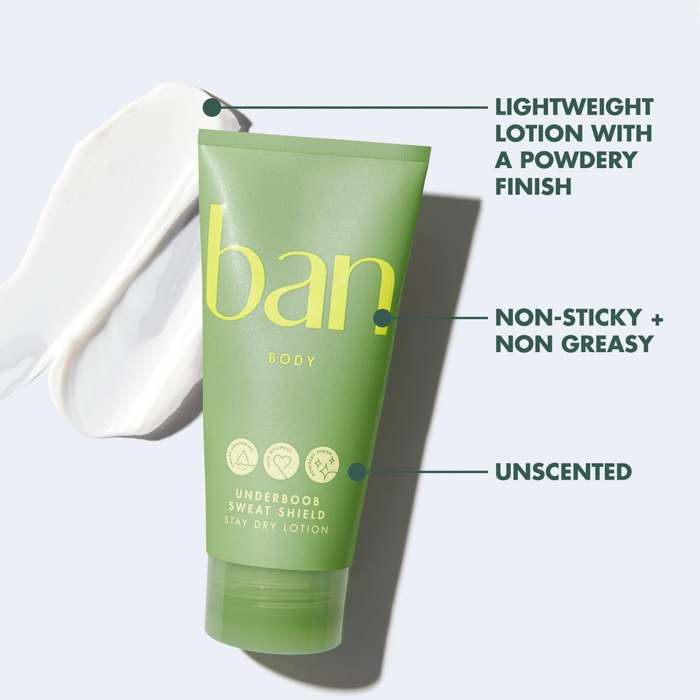Ban in-use underboob application illustrating reduced moisture and friction during wear